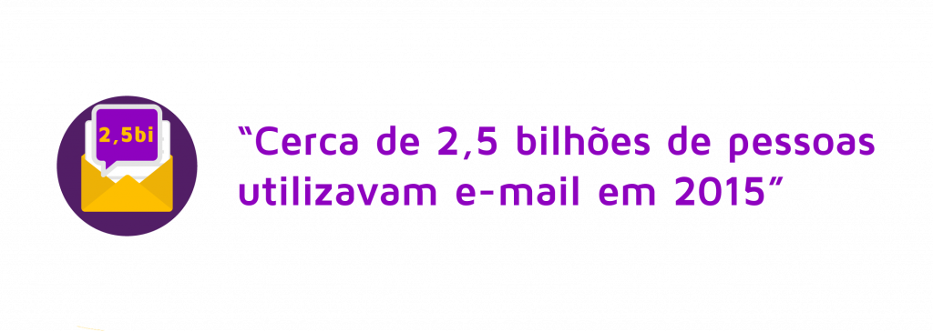 email_marketing_uso